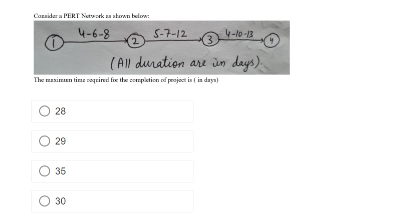 Consider a PERT Network as shown below:
4-6-8
O 28
29
The maximum time required for the completion of project is (in days)
35
30
5-7-12
2
3.
(All duration are in days).
4-10-13
4
