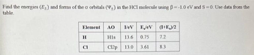 Find the energies (E+) and forms of the o orbitals (+) in the HCI molecule using ẞ=-1.0 eV and S=0. Use data from the
table.
Element
H
CI
AO
His
C12p
IeV EjeV (1+E)/2
13.6 0.75 7.2
13.0 3.61 8.3