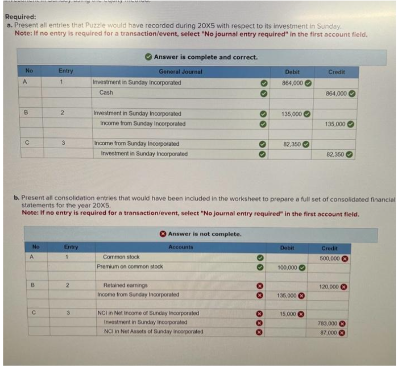 Required:
a. Present all entries that Puzzle would have recorded during 20X5 with respect to its investment in Sunday.
Note: If no entry is required for a transaction/event, select "No journal entry required" in the first account field.
No
A
B
C
No
try my byully li
A
B
Entry
1
2
3
Entry
1
2
Answer is complete and correct.
General Journal
3
Investment in Sunday Incorporated
Cash
Investment in Sunday Incorporated
Income from Sunday Incorporated
Income from Sunday Incorporated
Investment in Sunday Incorporated
b. Present all consolidation entries that would have been included in the worksheet to prepare a full set of consolidated financial
statements for the year 20X5.
Note: If no entry is required for a transaction/event, select "No journal entry required" in the first account field.
Common stock
Premium on common stock
Answer is not complete.
Accounts
Retained earnings
Income from Sunday Incorporated
NCI in Net Income of Sunday Incorporated
Investment in Sunday Incorporated
NCI in Net Assets of Sunday Incorporated
**
Ⓡ
Debit
864,000
135,000
* * *
82,350
Debit
100,000
Ⓡ 135,000
Credit
15,000
864,000
135,000
82,350
Credit
500,000
120,000
783,000
87,000