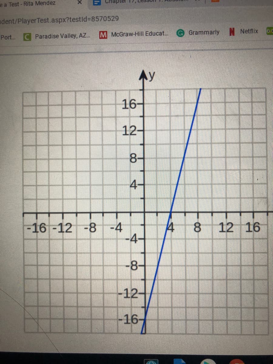 Chapter 17
e a Test - Rita Mendez
adent/Player Test.aspx?testld%3D8570529
M McGraw-Hill Educat..
Grammarly N Netflix
Port.
Paradise Valley, AZ..
Ay
16-
12-
8-
4-
-16 -12 -8
-4
-4-
12 16
-8-
-12-
-16-
8.
