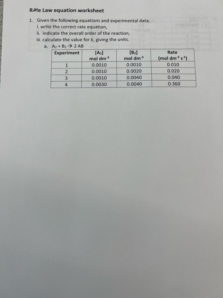 Rate Law equation worksheet
1. Given the following equations and experimental data,
i. write the correct rate equation,
ii. indicate the overall order of the reaction,
iii. calculate the value for k, giving the units.
a. A2+ B2 → 2 AB
Experiment
1
2
3
4
[A₂]
mol dm-3
0.0010
0.0010
0.0010
0.0030
[B₂]
mol dm-³
0.0010
0.0020
0.0040
0.0040
Rate
(mol dm-³ s-¹)
0.010
0.020
0.040
0.360