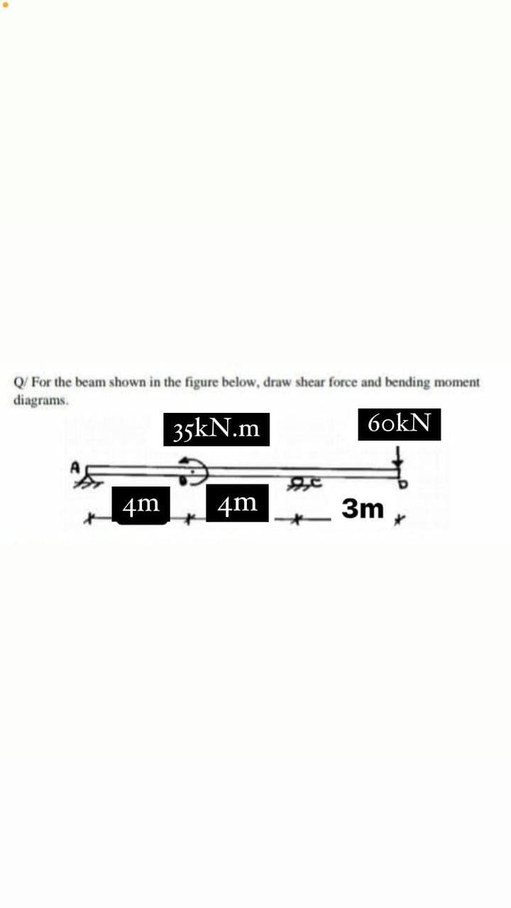 Q/ For the beam shown in the figure below, draw shear force and bending moment
diagrams.
35KN.m
6okN
4m
4m
3m
