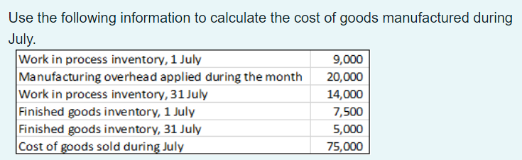 Use the following information to calculate the cost of goods manufactured during
July.
Work in process inventory, 1 July
Manufacturing overhead applied during the month
Work in process inventory, 31 July
Finished goods inventory, 1 July
Finished goods inventory, 31 July
Cost of goods sold during July
9,000
20,000
14,000
7,500
5,000
75,000