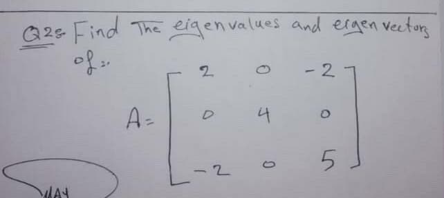 Q25 Find
of
The eigenvalues and ergen veetor
-2
A=
4
5
2,
