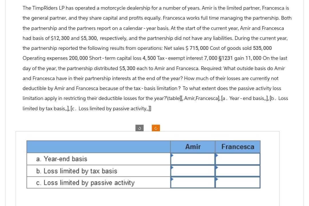The TimpRiders LP has operated a motorcycle dealership for a number of years. Amir is the limited partner, Francesca is
the general partner, and they share capital and profits equally. Francesca works full time managing the partnership. Both
the partnership and the partners report on a calendar-year basis. At the start of the current year, Amir and Francesca
had basis of $12, 300 and $5,300, respectively, and the partnership did not have any liabilities. During the current year,
the partnership reported the following results from operations: Net sales $ 715,000 Cost of goods sold 535,000
Operating expenses 200,000 Short-term capital loss 4,500 Tax-exempt interest 7,000 §1231 gain 11,000 On the last
day of the year, the partnership distributed $5,300 each to Amir and Francesca. Required: What outside basis do Amir
and Francesca have in their partnership interests at the end of the year? How much of their losses are currently not
deductible by Amir and Francesca because of the tax - basis limitation? To what extent does the passive activity loss
limitation apply in restricting their deductible losses for the year?\table[[,Amir, Francesca], [a. Year-end basis,,], [b. Loss
limited by tax basis,,], [c. Loss limited by passive activity,,]]
a. Year-end basis
b. Loss limited by tax basis
c. Loss limited by passive activity
0
Amir
Francesca