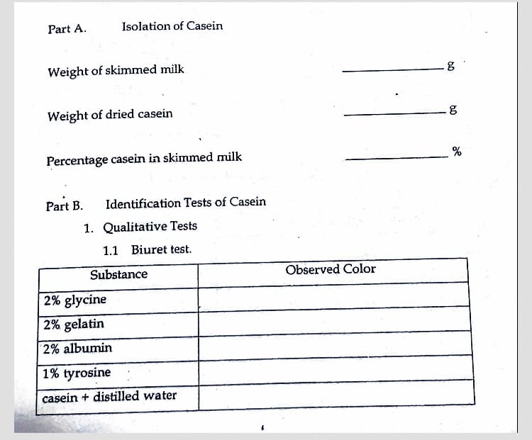 Part A.
Weight of skimmed milk
Isolation of Casein
Weight of dried casein
Percentage casein in skimmed milk
Part B.
1.
Identification Tests of Casein
Qualitative Tests
1.1 Biuret test.
Substance
2% glycine
2% gelatin
2% albumin
1% tyrosine
casein + distilled water
Observed Color
6.0
6.0
%