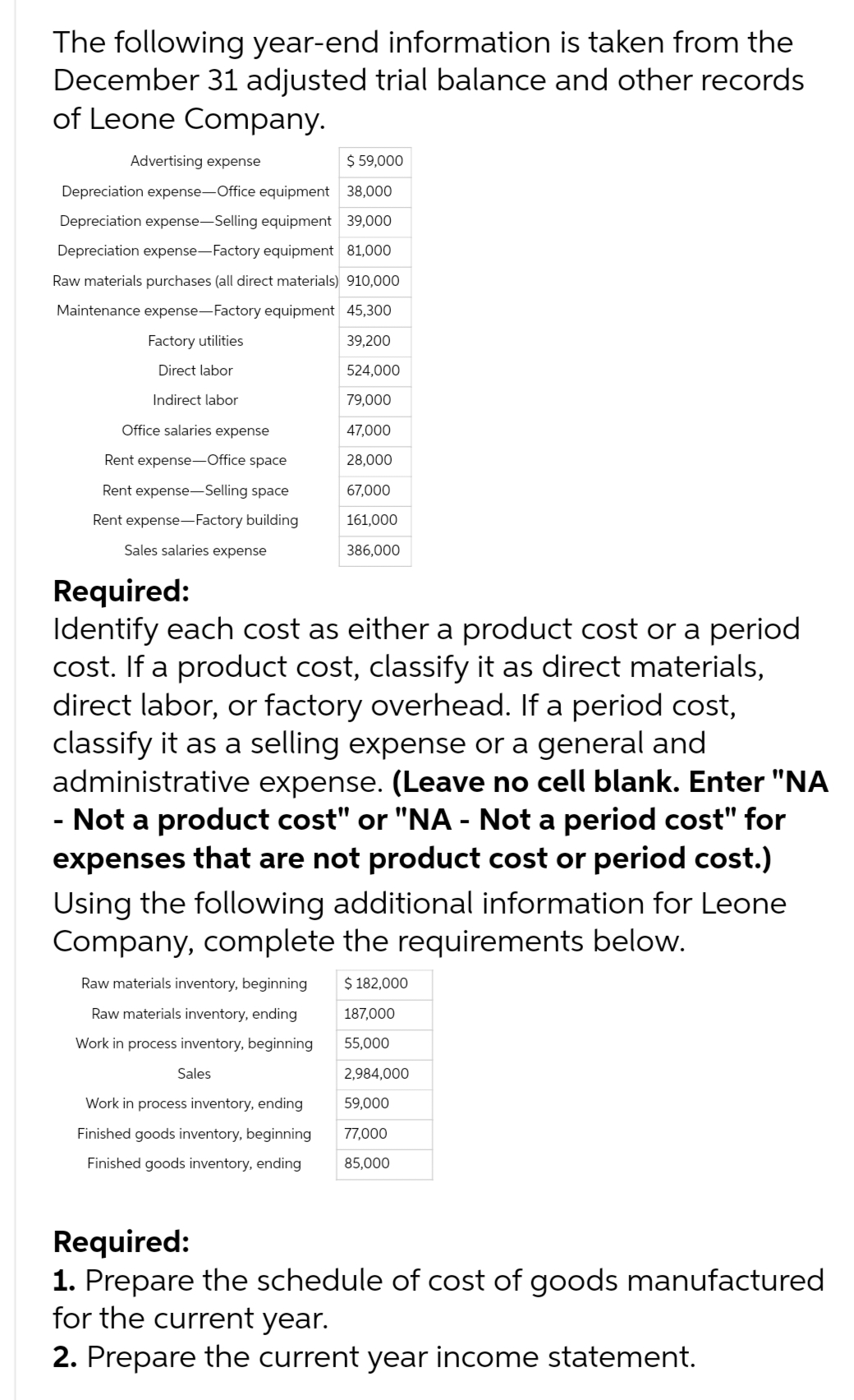 The following year-end information is taken from the
December 31 adjusted trial balance and other records
of Leone Company.
Advertising expense
$ 59,000
Depreciation expense-Office equipment 38,000
Depreciation expense-Selling equipment 39,000
Depreciation expense-Factory equipment 81,000
Raw materials purchases (all direct materials) 910,000
Maintenance expense-Factory equipment 45,300
39,200
524,000
79,000
47,000
28,000
67,000
161,000
386,000
Factory utilities
Direct labor
Indirect labor
Office salaries expense
Rent expense-Office space
Rent expense-Selling space
Rent expense-Factory building
Sales salaries expense
Required:
Identify each cost as either a product cost or a period
cost. If a product cost, classify it as direct materials,
direct labor, or factory overhead. If a period cost,
classify it as a selling expense or a general and
administrative expense. (Leave no cell blank. Enter "NA
- Not a product cost" or "NA - Not a period cost" for
expenses that are not product cost or period cost.)
Using the following additional information for Leone
Company, complete the requirements below.
Raw materials inventory, beginning
Raw materials inventory, ending
Work in process inventory, beginning
Sales
Work in process inventory, ending
Finished goods inventory, beginning
Finished goods inventory, ending
$ 182,000
187,000
55,000
2,984,000
59,000
77,000
85,000
Required:
1. Prepare the schedule of cost of goods manufactured
for the current year.
2. Prepare the current year income statement.