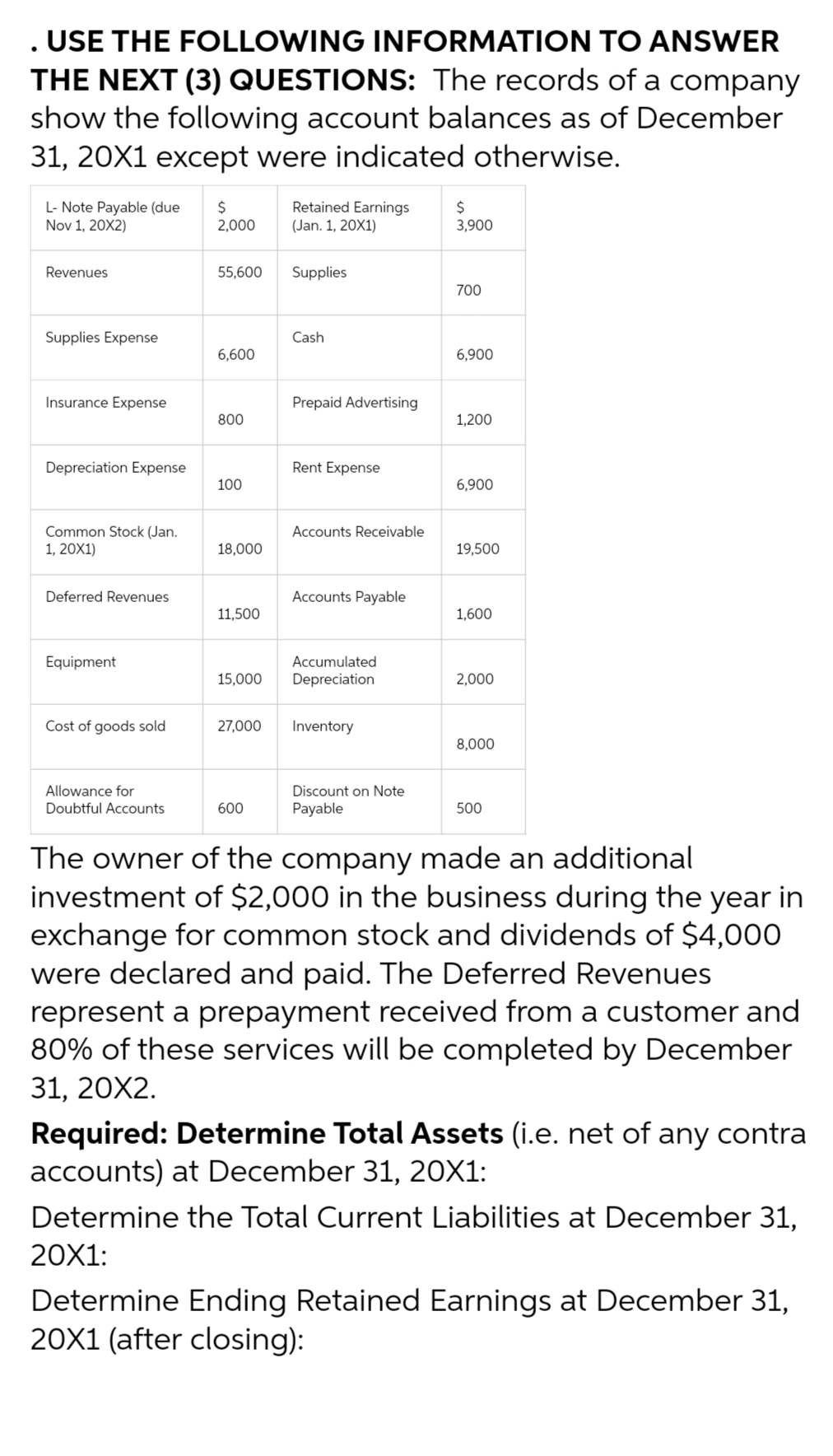 . USE THE FOLLOWING INFORMATION TO ANSWER
THE NEXT (3) QUESTIONS: The records of a company
show the following account balances as of December
31, 20X1 except were indicated otherwise.
L- Note Payable (due
Nov 1, 20X2)
Revenues
Supplies Expense
Insurance Expense
Depreciation Expense
Common Stock (Jan.
1, 20X1)
Deferred Revenues
Equipment
Cost of goods sold
Allowance for
Doubtful Accounts
$
2,000
55,600 Supplies
6,600
800
100
18,000
11,500
15,000
27,000
Retained Earnings
(Jan. 1, 20X1)
600
Cash
Prepaid Advertising
Rent Expense
Accounts Receivable
Accounts Payable
Accumulated
Depreciation
Inventory
Discount on Note
Payable
$
3,900
700
6,900
1,200
6,900
19,500
1,600
2,000
8,000
500
The owner of the company made an additional
investment of $2,000 in the business during the year in
exchange for common stock and dividends of $4,000
were declared and paid. The Deferred Revenues
represent a prepayment received from a customer and
80% of these services will be completed by December
31, 20X2.
Required: Determine Total Assets (i.e. net of any contra
accounts) at December 31, 20X1:
Determine the Total Current Liabilities at December 31,
20X1:
Determine Ending Retained Earnings at December 31,
20X1 (after closing):