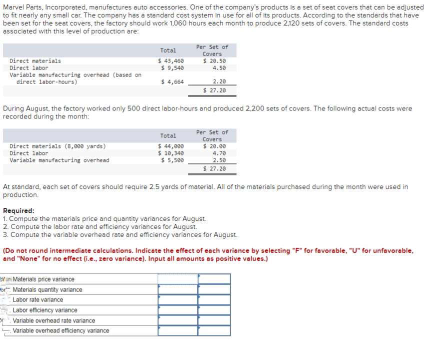 Marvel Parts, Incorporated, manufactures auto accessories. One of the company's products is a set of seat covers that can be adjusted
to fit nearly any small car. The company has a standard cost system in use for all of its products. According to the standards that have
been set for the seat covers, the factory should work 1,060 hours each month to produce 2,120 sets of covers. The standard costs
associated with this level of production are:
Direct materials
Direct labor
Variable manufacturing overhead (based on
direct labor-hours)
Direct materials (8,000 yards)
Direct labor
Variable manufacturing overhead
Total
$ 43,460
$ 9,540
$ 4,664
During August, the factory worked only 500 direct labor-hours and produced 2,200 sets of covers. The following actual costs were
recorded during the month:
Per Set of
Covers
$ 20.50
4.50
Total
$ 44,000
$ 10,340
$ 5,500
2.20
$ 27.20
bari Materials price variance
or Materials quantity variance
Labor rate variance
Labor efficiency variance
Variable overhead rate variance
Variable overhead efficiency variance
Per Set of
Covers
$ 20.00
4.70
2.50
$ 27.20
At standard, each set of covers should require 2.5 yards of material. All of the materials purchased during the month were used in
production.
Required:
1. Compute the materials price and quantity variances for August.
2. Compute the labor rate and efficiency variances for August.
3. Compute the variable overhead rate and efficiency variances for August.
(Do not round intermediate calculations. Indicate the effect of each variance by selecting "F" for favorable, "U" for unfavorable,
and "None" for no effect (i.e., zero variance). Input all amounts as positive values.)