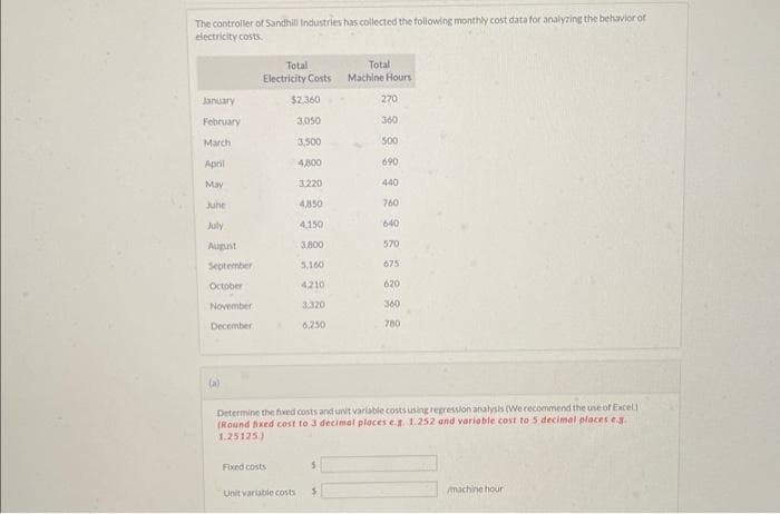 The controller of Sandhill Industries has collected the following monthly cost data for analyzing the behavior of
electricity costs
January
February
March
April
May
June
July
August
September
October
November
December
(a)
Total
Electricity Costs
$2.360.
3,050
3,500
4,800
3.220
Fixed costs
4,850
4,150
3,800
5,160
4210
3.320
6,250
5
Total
Machine Hours
Unit variable costs 5
270
360
500
690
Determine the fixed costs and unit variable costs using regression analysis (We recommend the use of Excel)
(Round hxed cost to 3 decimal places e.g. 1.252 and variable cost to 5 decimal places e.g.
1.25125)
440
760
640
570
675
620
360
780
Amachine hour