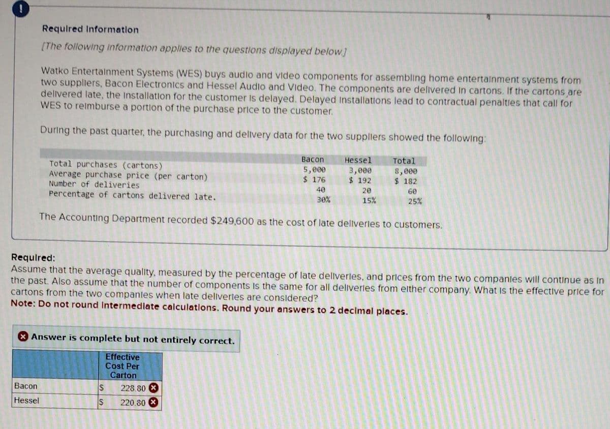 Required Information
[The following information applies to the questions displayed below]
Watko Entertainment Systems (WES) buys audio and video components for assembling home entertainment systems from
two suppliers, Bacon Electronics and Hessel Audio and Video. The components are delivered in cartons. If the cartons are
delivered late, the installation for the customer is delayed. Delayed Installations lead to contractual penalties that call for
WES to reimburse a portion of the purchase price to the customer.
During the past quarter, the purchasing and delivery data for the two suppliers showed the following:
Total purchases (cartons)
Average purchase price (per carton)
Number of deliveries
Percentage of cartons delivered late.
Bacon
Hessel
Answer is complete but not entirely correct.
Effective
Cost Per
Carton
Bacon
5,000
$ 176
40
30%
S
S
Hessel
3,000
$192
The Accounting Department recorded $249,600 as the cost of late deliverles to customers.
228.80
220.80 x
20
15%
Required:
Assume that the average quality, measured by the percentage of late deliveries, and prices from the two companies will continue as in
the past. Also assume that the number of components is the same for all deliveries from either company. What is the effective price for
cartons from the two companies when late deliveries are considered?
Note: Do not round Intermediate calculations. Round your answers to 2 decimal places.
Total
8,000
$182
60
25%