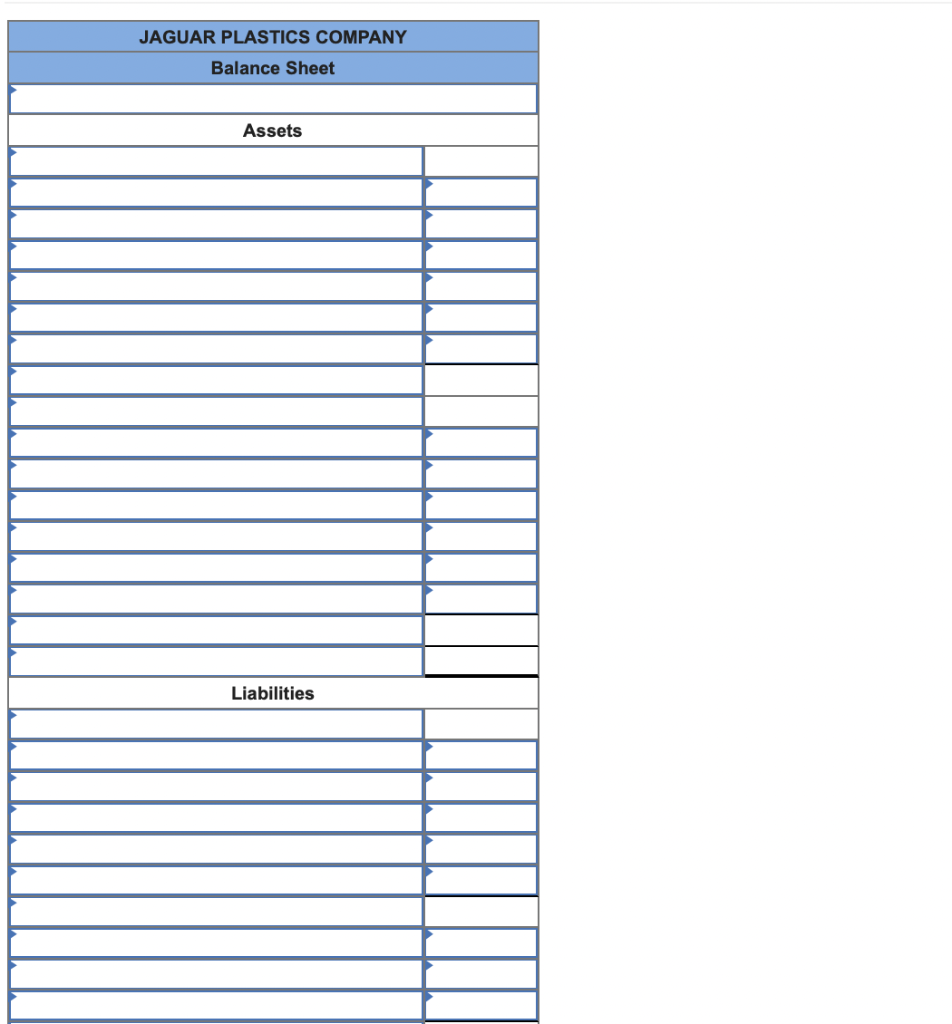 JAGUAR PLASTICS COMPANY
Balance Sheet
Assets
Liabilities