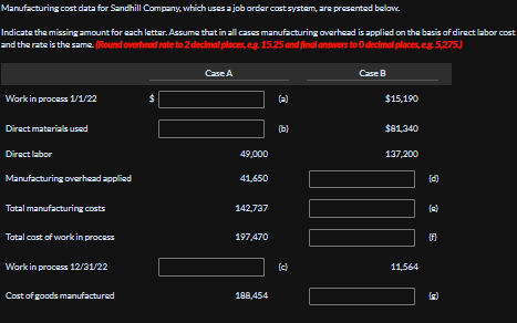 Manufacturing cost data for Sandhill Company, which uses a job order cast system, are presented below.
Indicate the missing amount for each letter. Assume that in all cases manufacturing overhead is applied on the basis of direct labor cost
and the rate is the same. (Round overhead rate to 2 decimal places, e.g. 15.25 and final answers to 0 decimal places, eg. 5,275.)
Work in process 1/1/22
Direct materials used
Direct labor
Manufacturing overhead applied
Total manufacturing costs
Total cost of work in process
Work in process 12/31/22
Cost of goods manufactured
Case A
49,000
41,650
142,737
197,470
188,454
(2)
3
D
Case B
$15,190
$81,340
137,200
11,564
(d)
3
S