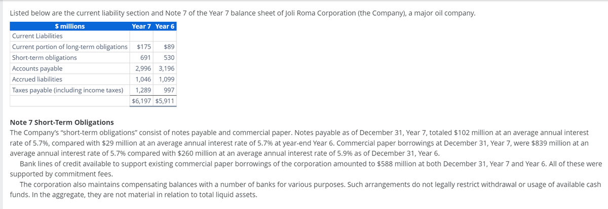 Listed below are the current liability section and Note 7 of the Year 7 balance sheet of Joli Roma Corporation (the Company), a major oil company.
$ millions
Year 7 Year 6
Current Liabilities
Current portion of long-term obligations
Short-term obligations
Accounts payable
Accrued liabilities
Taxes payable (including income taxes)
$175 $89
691
530
2,996 3,196
1,046 1,099
1,289 997
$6,197 $5,911
Note 7 Short-Term Obligations
The Company's "short-term obligations" consist of notes payable and commercial paper. Notes payable as of December 31, Year 7, totaled $102 million at an average annual interest
rate of 5.7%, compared with $29 million at an average annual interest rate of 5.7% at year-end Year 6. Commercial paper borrowings at December 31, Year 7, were $839 million at an
average annual interest rate of 5.7% compared with $260 million at an average annual interest rate of 5.9% as of December 31, Year 6.
Bank lines of credit available to support existing commercial paper borrowings of the corporation amounted to $588 million at both December 31, Year 7 and Year 6. All of these were
supported by commitment fees.
The corporation also maintains compensating balances with a number of banks for various purposes. Such arrangements do not legally restrict withdrawal or usage of available cash
funds. In the aggregate, they are not material in relation to total liquid assets.