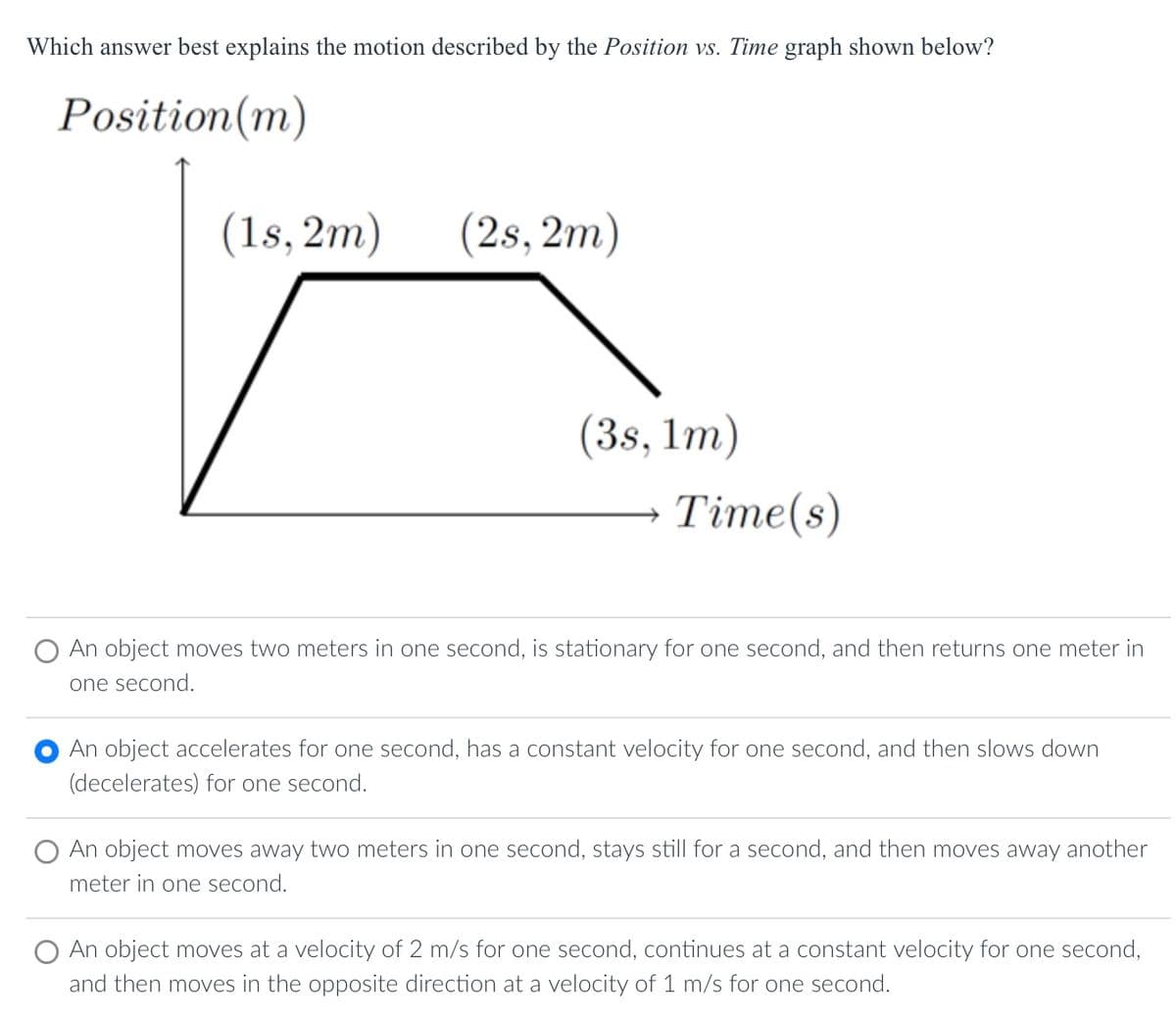 Which answer best explains the motion described by the Position vs. Time graph shown below?
Position (m)
(1s,2m)
(2s, 2m)
(3s, 1m)
Time(s)
O An object moves two meters in one second, is stationary for one second, and then returns one meter in
one second.
An object accelerates for one second, has a constant velocity for one second, and then slows down
(decelerates) for one second.
An object moves away two meters in one second, stays still for a second, and then moves away another
meter in one second.
O An object moves at a velocity of 2 m/s for one second, continues at a constant velocity for one second,
and then moves in the opposite direction at a velocity of 1 m/s for one second.