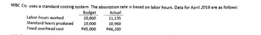 WBC Co. uses a standard costing system. The absorption rate is based on labor hours. Data for April 2019 are as follows:
Budget
10,000
10,000
P45,000
Labor hours worked
Standard hours produced
Fixed overhead cost
Actual
11,135
10,960
P46,200