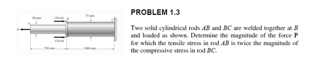 PROBLEM 1.3
75 mm
50
120 AN
Two solid cylindrical rods AB and BC are welded together at B
and loaded as shown. Determine the magnitude of the force P
for which the tensile stress in rod AB is twice the magnitude of
the compressive stress in rod BC.
120 AN
750 mm
1000 mm
