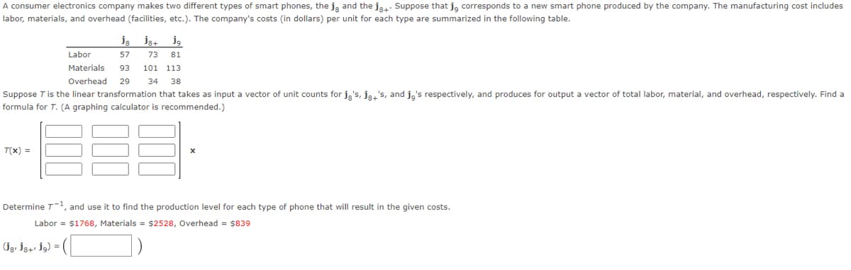 A consumer electronics company makes two different types of smart phones, the ją and the j+. Suppose that j, corresponds to a new smart phone produced by the company. The manufacturing cost includes
labor, materials, and overhead (facilities, etc.). The company's costs (in dollars) per unit for each type are summarized in the following table.
ja
j8+
Labor
57 73 81
Materials 93 101 113
Overhead 29 34 38
Suppose T is the linear transformation that takes as input a vector of unit counts for jg's, jg+'s, and jo's respectively, and produces for output a vector of total labor, material, and overhead, respectively. Find a
formula for T. (A graphing calculator is recommended.)
T(x) =
وز
(jg j8+ jg) = |
X
Determine 7-1, and use it to find the production level for each type of phone that will result in the given costs.
Labor = $1768, Materials = $2528, Overhead = $839