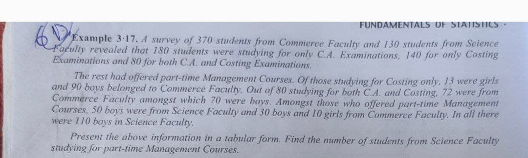 FUNDAMENTALS OF STATISTICS
VExample 3-17. A survey of 370 students from Commerce Faculty and 130 students from Science
Faculty revealed that 180 students were studying for only C.A. Examinations, 140 for only Costing
Examinations and 80 for both C.A. and Costing Examinations.
The rest had offered part-time Management Courses. Of those studying for Costing only, 13 were girls
and 90 boys belonged to Commerce Faculty. Out of 80 studying for both C.A. and Costing, 72 were from
Commerce Faculty amongst which 70 were boys. Amongst those who offered part-time Management
Courses, 50 boys were from Science Faculty and 30 boys and 10 girls from Commerce Faculty. In all there
were 110 bos in Science Faculty.
Present the above information in a tabular form. Find the number of students from Science Faculty
studying for part-time Management Courses.
