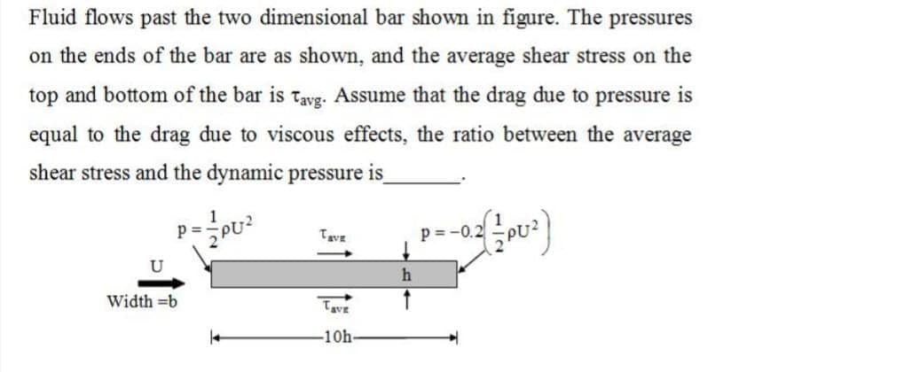 Fluid flows past the two dimensional bar shown in figure. The pressures
on the ends of the bar are as shown, and the average shear stress on the
top and bottom of the bar is tavg. Assume that the drag due to pressure is
equal to the drag due to viscous effects, the ratio between the average
shear stress and the dynamic pressure is
p = -0.2
U
Width =b
Tave
-10h
