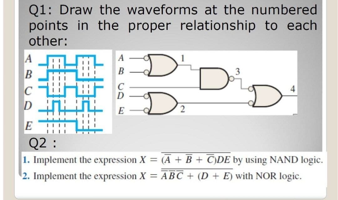 Q1: Draw the waveforms at the numbered
points in the proper relationship to each
other:
A
B
D
D.
D
2
Q2 :
1. Implement the expression X = (A + B + C)DE by using NAND logic.
2. Implement the expression X = ABC + (D + E) with NOR logic.
%3D
BC E
