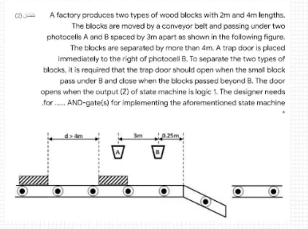 A factory produces two types of wood blocks with 2m and 4m lengths.
The blocks are moved by a conveyor belt and passing under two
photocells A and B spaced by 3m apart as shown in the following figure.
The blocks are separated by more than 4m. A trap door is placed
immediately to the right of photocell B. To separate the two types of
blocks, it is required that the trap door should open when the small block
pass under Band close when the blocks passed beyond B. The door
opens when the output (2) of state machine is logic 1. The designer needs
for . AND-gate(s) for implementing the aforementioned state machine
(2) a
d> 4m
3m
0.25m
