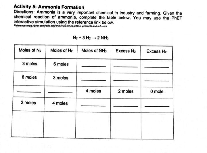 Activity 5: Ammonia Formation
Directions: Ammonia is a very important chemical in industry and farming. Given the
chemical reaction of ammonia, complete the table below. You may use the PHET
interactive simulation using the reference link below.
Hefarance tosphet cataradu etuentirutaneactanta prodict art enovers
Na + 3 H2 -- 2 NHs
Moles of N2
Moles of Hz
Moles of NH)
Excess N2
Excess H2
3 moles
6 moles
6 moles
3 moles
4 moles
2 moles
O mole
2 moles
4 moles
