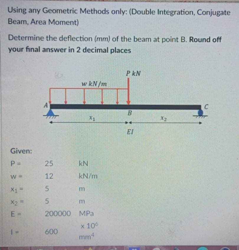 Using any Geometric Methods only: (Double Integration, Conjugate
Beam, Area Moment)
Determine the deflection (mm) of the beam at point B. Round off
your final answer in 2 decimal places
P kN
w kN /m
A
C
X2
EI
Given:
P =
25
kN
W =
12
kN/m
X1 =
X2 =
E =
200000 MPa
x 106
=
600
mm4
5.
