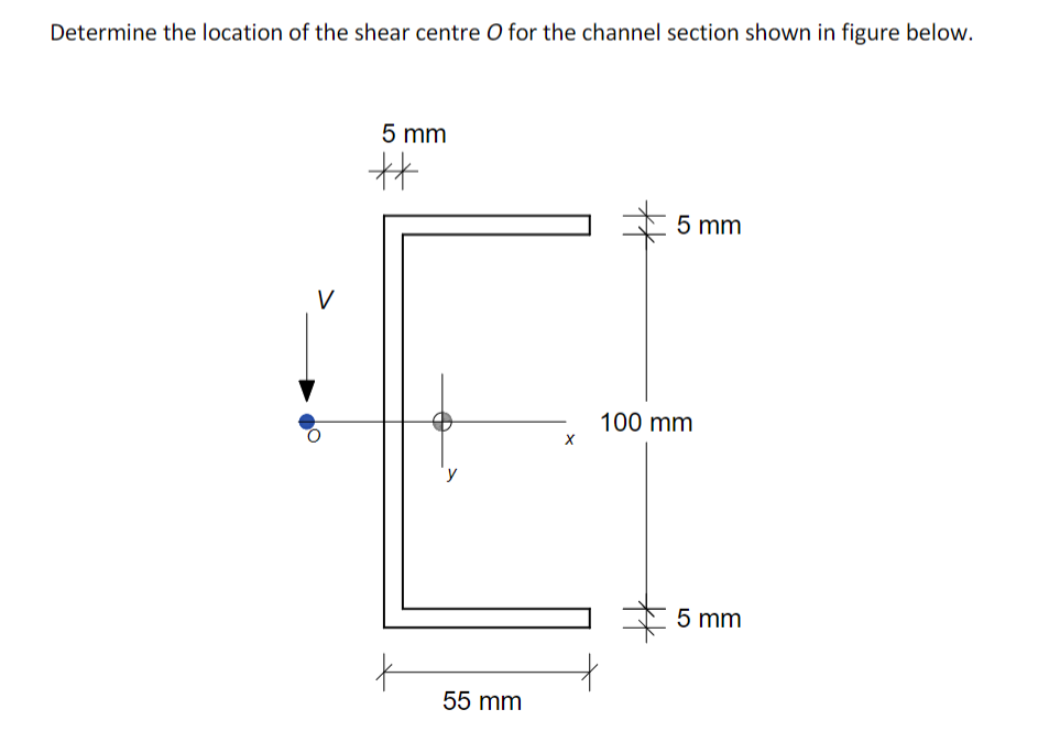 Determine the location of the shear centre O for the channel section shown in figure below.
5 mm
5 mm
V
100 mm
5 mm
55 mm
