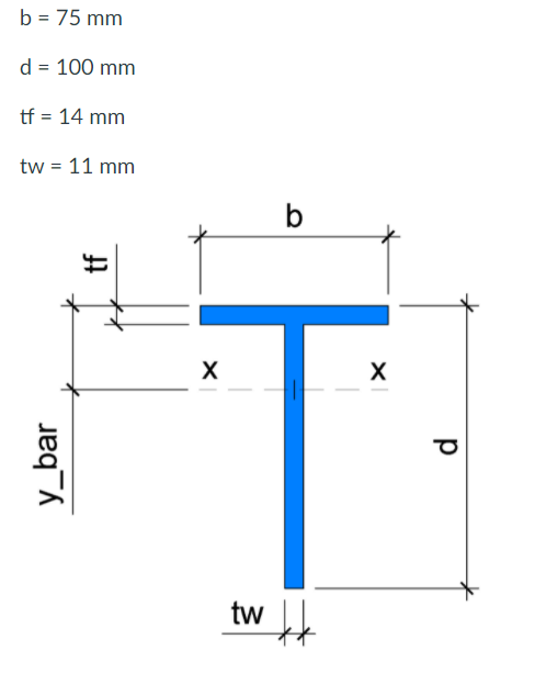 b = 75 mm
d = 100 mm
tf = 14 mm
tw = 11 mm
b
tw
y_bar
