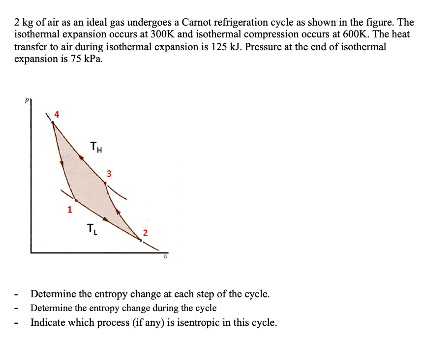 2 kg of air as an ideal gas undergoes a Carnot refrigeration cycle as shown in the figure. The
isothermal expansion occurs at 300K and isothermal compression occurs at 600K. The heat
transfer to air during isothermal expansion is 125 kJ. Pressure at the end of isothermal
expansion is 75 kPa.
| 4
TH
3
1
Determine the entropy change at each step of the cycle.
Determine the entropy change during the cycle
Indicate which process (if any) is isentropic in this cycle.
