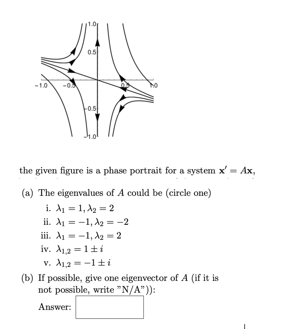 1.0
0.5
-1.0
-0.5
-0.5
the given figure is a phase portrait for a system x' = Ax,
(a) The eigenvalues of A could be (circle one)
i. A1 = 1, X2 = 2
ii . λι-1, λ-2
iii. A1 = -1, A2 = 2
iv. A1,2 = 1±i
v. A1,2 = -1± i
(b) If possible, give one eigenvector of A (if it is
not possible, write "N/A")):
Answer:
