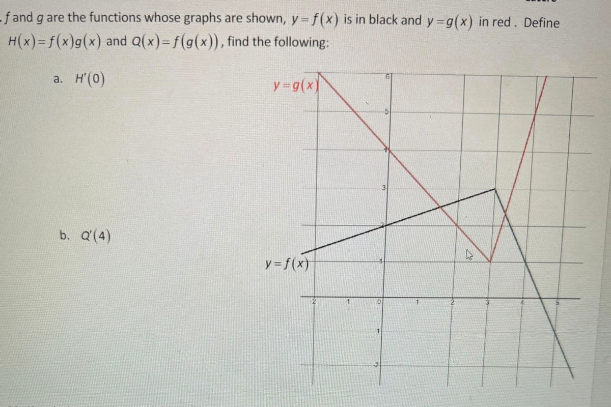 f and g are the functions whose graphs are shown, y = f(x) is in black and y=g(x) in red. Define
H(x)= f(x)g(x) and Q(x)=f(g(x)), find the following:
a. H'(0)
y = g(x)
b. Q'(4)
y = f(x)
5
11
X
4