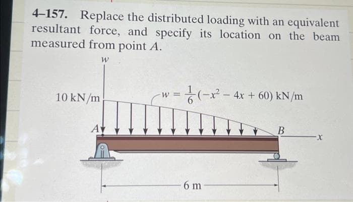 4-157. Replace the distributed loading with an equivalent
resultant force, and specify its location on the beam
measured from point A.
W
10 kN/m
AV
W =
= 1/2 (1-x2² -
(-x² - 4x + 60) kN/m
6 m
B