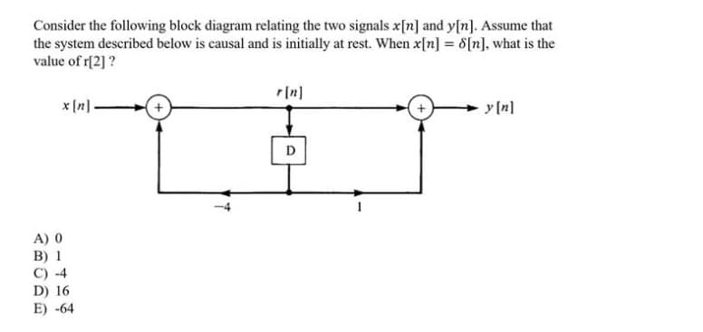 Consider the following block diagram relating the two signals x[n] and y[n]. Assume that
the system described below is causal and is initially at rest. When x[n] = 8[n], what is the
value of r[2] ?
r[n]
x (n].
y(n]
D
A) 0
В) 1
C) -4
D) 16
E) -64
