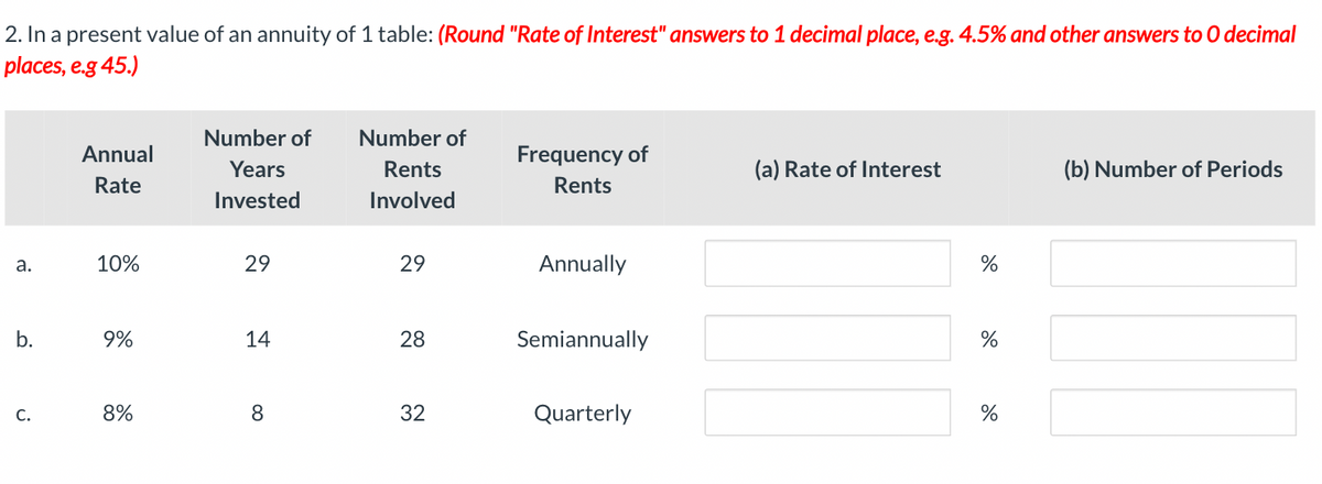 2. In a present value of an annuity of 1 table: (Round "Rate of Interest" answers to 1 decimal place, e.g. 4.5% and other answers to O decimal
places, e.g 45.)
a.
b.
C.
Annual
Rate
10%
9%
8%
Number of
Years
Invested
29
14
8
Number of
Rents
Involved
29
28
32
Frequency of
Rents
Annually
Semiannually
Quarterly
(a) Rate of Interest
%
%
%
(b) Number of Periods