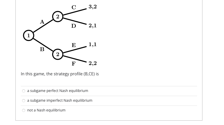 1
A
B
2
2
C
D
E
3,2
2,1
1,1
F
2,2
In this game, the strategy profile (B,CE) is
a subgame perfect Nash equilibrium
a subgame imperfect Nash equilibrium
not a Nash equilibrium