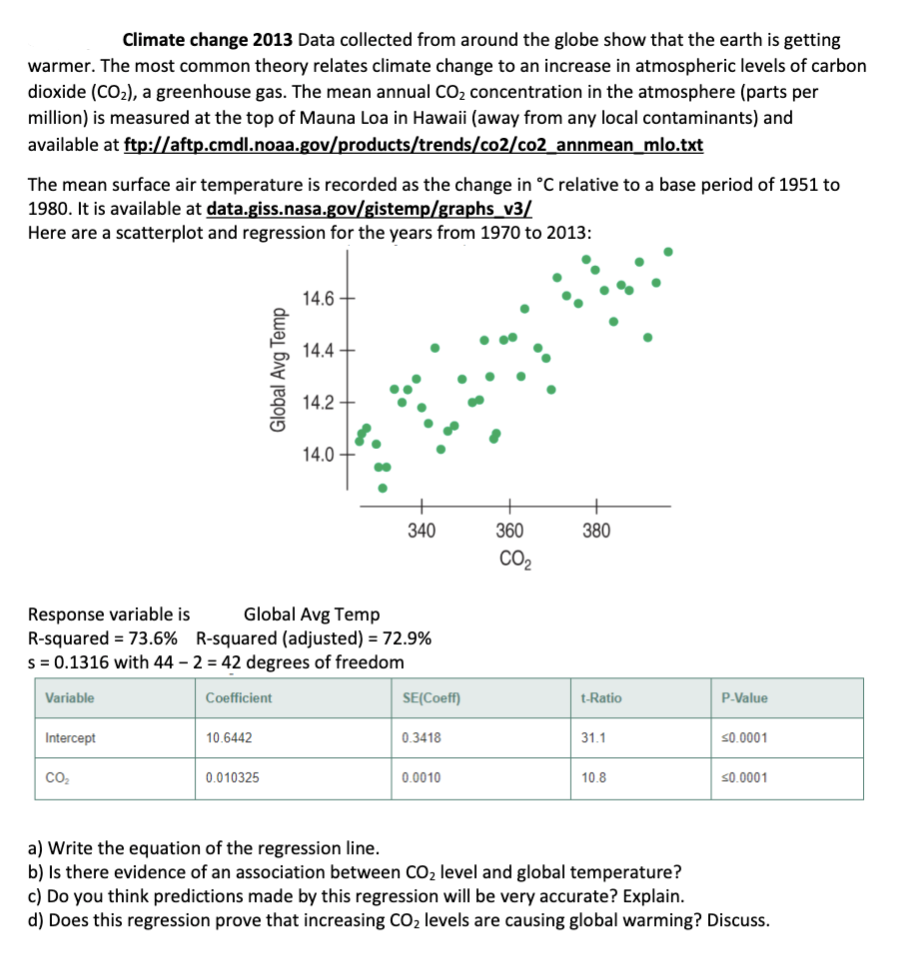 Climate change 2013 Data collected from around the globe show that the earth is getting
warmer. The most common theory relates climate change to an increase in atmospheric levels of carbon
dioxide (CO2), a greenhouse gas. The mean annual CO2 concentration in the atmosphere (parts per
million) is measured at the top of Mauna Loa in Hawaii (away from any local contaminants) and
available at ftp://aftp.cmdl.noaa.gov/products/trends/co2/co2_annmean_mlo.txt
The mean surface air temperature is recorded as the change in °C relative to a base period of 1951 to
1980. It is available at data.giss.nasa.gov/gistemp/graphs_v3/
Here are a scatterplot and regression for the years from 1970 to 2013:
14.6 +
14.4 +
14.2 +
14.0
340
360
380
CO2
Response variable is
R-squared = 73.6% R-squared (adjusted) = 72.9%
s = 0.1316 with 44 – 2 = 42 degrees of freedom
Global Avg Temp
Variable
Coefficient
SE(Coeff)
t-Ratio
P-Value
Intercept
10.6442
0.3418
31.1
S0.0001
0.010325
0.0010
10.8
S0.0001
a) Write the equation of the regression line.
b) Is there evidence of an association between CO2 level and global temperature?
c) Do you think predictions made by this regression will be very accurate? Explain.
d) Does this regression prove that increasing CO2 levels are causing global warming? Discuss.
Global Avg Temp
