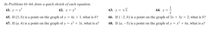 In Problems 61–64, draw a quick sketch of each equation.
61. у -
62. x = y?
63. y = Vĩ
64. у
65. If (3, b) is a point on the graph of y = 4x + 1, what is b?
66. If (-2, b) is a point on the graph of 2x + 3y = 2, what is b?
67. If (a, 4) is a point on the graph of y = x² + 3x, what is a?
68. If (a, -5) is a point on the graph of y = x² + 6x, what is a?
