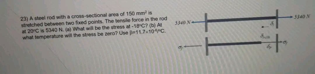 23) A steel rod with a cross-sectional area of 150 mm² is
stretched between two fixed points. The tensile force in the rod
at 20°C is 5340 N. (a) What will be the stress at -18°C? (b) At
what temperature will the stress be zero? Use B-11.7x10-6/°C.
5340 N-
of
81.130
+9
Or
5340 N