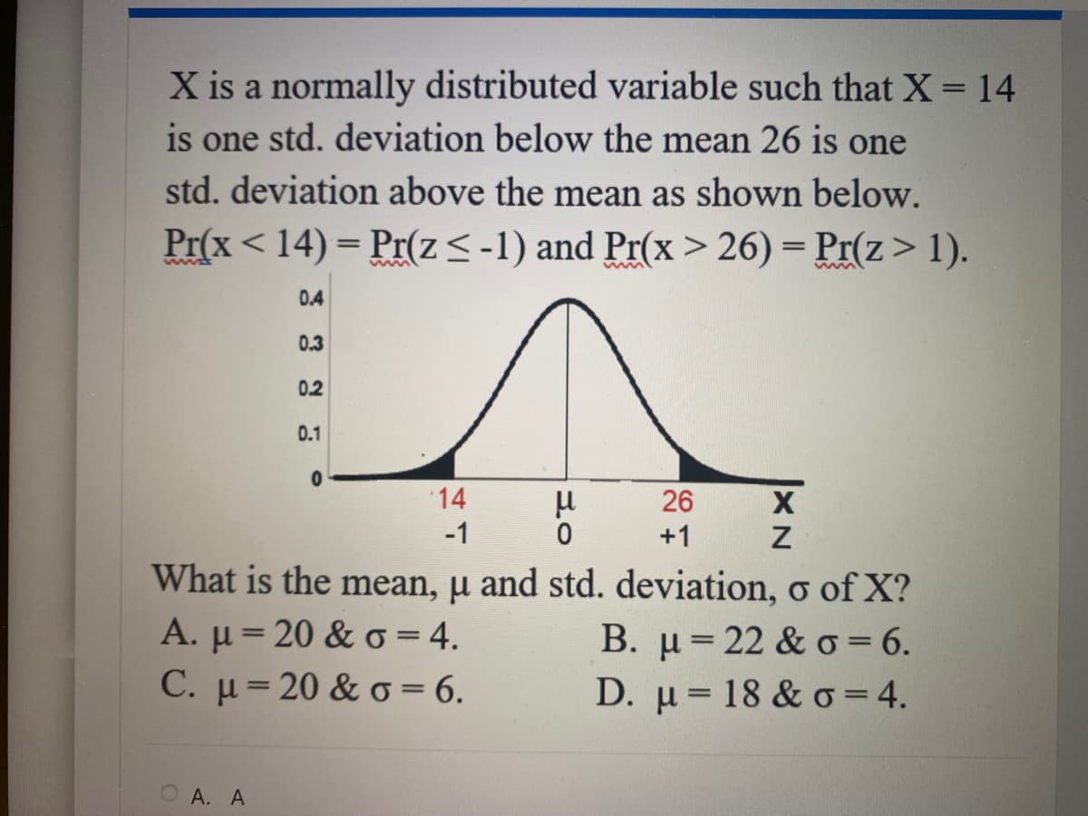 X is a normally distributed variable such that X = 14
is one std. deviation below the mean 26 is one
std. deviation above the mean as shown below.
Pr(x < 14)= Pr(z ≤-1) and Pr(x > 26) = Pr(z > 1).
0.4
0.3
A. A
0.2
0.1
0
14
-1
What is the mean, u and std. deviation, o of X?
A. μ = 20 & o=4.
B. μ=22&o=6.
C. μ=20&o= 6.
D. μ = 18 & o = 4.
μ
26
+1
X
Z