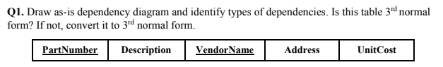 Q1. Draw as-is dependency diagram and identify types of dependencies. Is this table 3rd normal
form? If not, convert it to 3rd normal form.
PartNumber
Description
VendorName
Address
UnitCost
