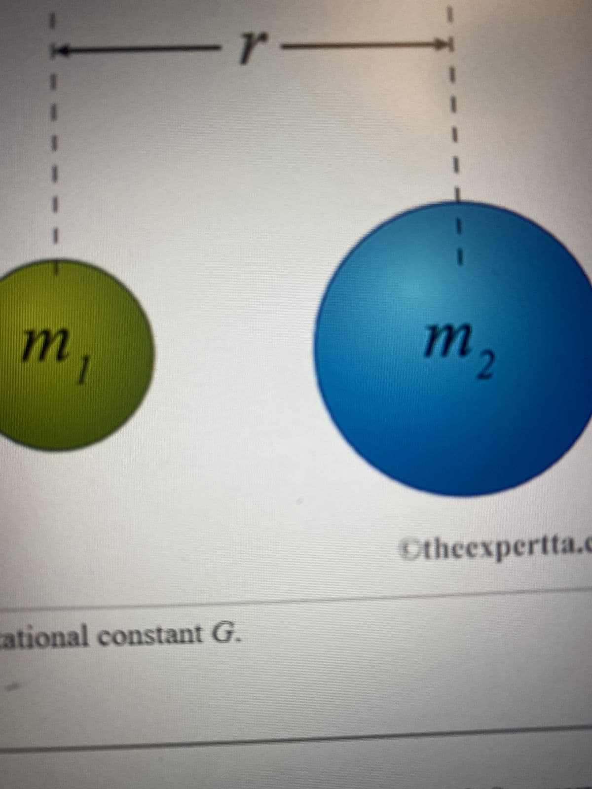 m₁
r-
tational constant G.
m 2
Otheexpertta.c