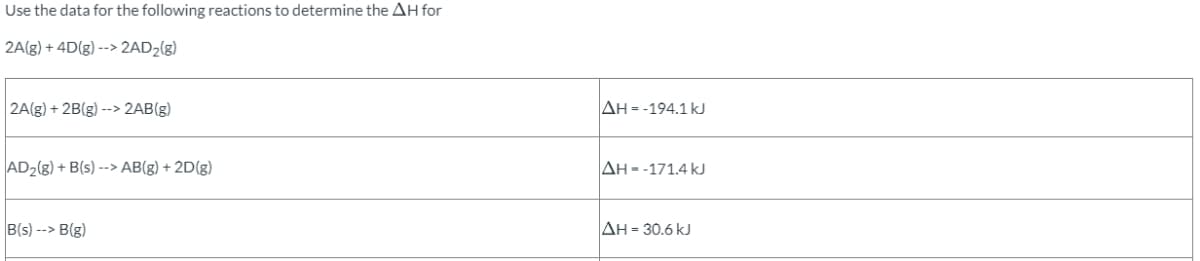 Use the data for the following reactions to determine the AH for
2A(g) + 4D(g) --> 2AD₂(g)
2A(g) +2B(g) --> 2AB(g)
AD₂(g) + B(s)--> AB(g) + 2D(g)
B(s)--> B(g)
AH-194.1 kJ
|ΔΗ - -171.4 kJ
|ΔΗ = 30.6 kJ