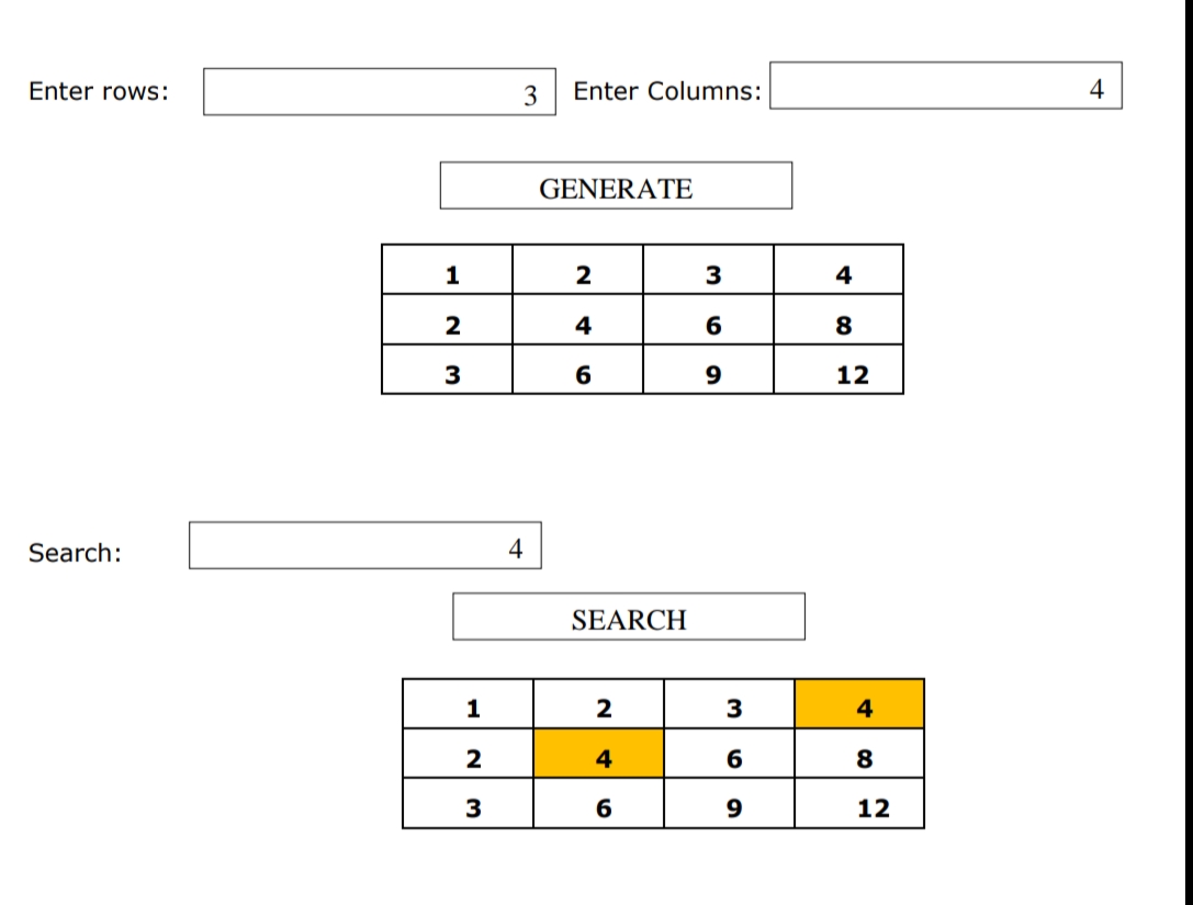 Enter rows:
3
Enter Columns:
4
GENERATE
1
4
2
4
6
8
3
6
12
Search:
4
SEARCH
1
2
3
4
2
4
8
3
9
12
