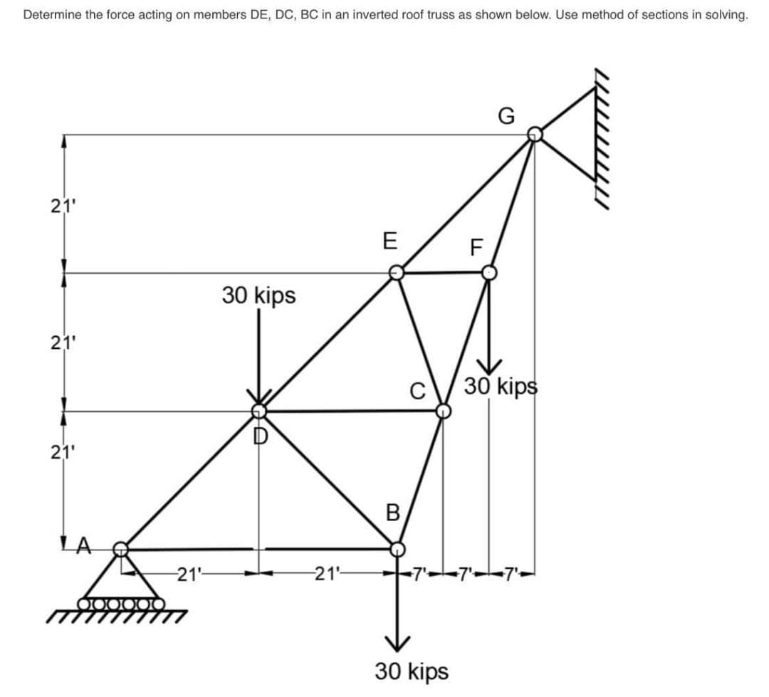 Determine the force acting on members DE, DC, BC in an inverted roof truss as shown below. Use method of sections in solving.
G
21'
E
30 kips
21'
30 kips
21'
LA
-21
21'
7'-7
30 kips
