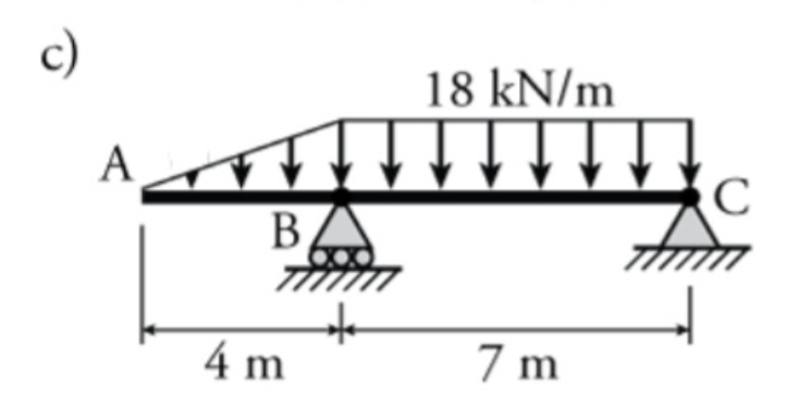 c)
A
H
BA
4 m
18 kN/m
↓↓↓
7m
C