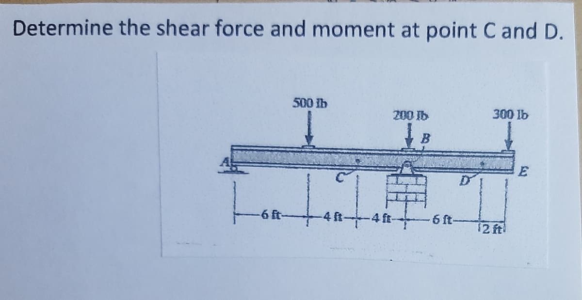 **Title: Shear Force and Bending Moment Analysis at Points C and D**

**Objective:**
Determine the shear force and bending moment at points C and D for the given beam.

**Problem Statement:**
Given a simply supported beam with various point loads acting on it, calculate the shear force and bending moment at specific points along the length of the beam.

**Diagram Explanation:**
The diagram shows a simply supported beam labeled A to E with the following characteristics:

- The beam is 12 feet long overall.
- Point loads are acting vertically downwards on the beam:
  - 500 lb at a distance of 6 feet from point A.
  - 200 lb at point B, located 4 feet to the right of the first load.
  - 300 lb at point E, located 6 feet to the right of point B.
- The beam spans from point A to point E, with total segments marked as:
  - 6 feet from A to C.
  - 4 feet from C to B.
  - 4 feet from B to D.
  - 6 feet from D to E.

**Steps for Calculation:**

1. **Support Reactions:**
   Calculate the reactions at the supports by resolving forces vertically and taking moments about the supports.

2. **Shear Force Calculation:**
   - Start from the leftmost point (A) and move towards point E, noting changes in shear force at each load point.
   - Plot the shear force diagram if required.

3. **Bending Moment Calculation:**
   - Use the relationship between shear force and the bending moment to find the moments at C and D.
   - Plot the bending moment diagram if required.

We encourage students to carefully resolve the equations of equilibrium to find accurate reactions at the supports and subsequently the shear force and bending moment at the specified points.

**Reminder:**
Always double-check your calculations and ensure all units are consistent throughout your analysis. Visualizing the shear force and bending moment diagrams helps in understanding how the loads affect the beam's structural integrity.