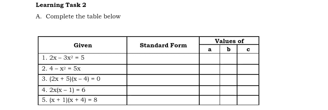 Learning Task 2
A. Complete the table below
Given
1. 2x - 3x² = 5
2.4x² = 5x
3. (2x + 5)(x-4) = 0
4. 2x(x - 1) = 6
5. (x + 1)(x + 4) = 8
Standard Form
a
Values of
b
с