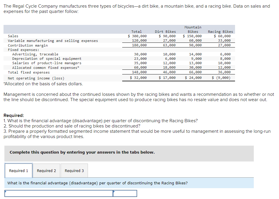The Regal Cycle Company manufactures three types of bicycles-a dirt bike, a mountain bike, and a racing bike. Data on sales and
expenses for the past quarter follow:
Sales
Variable manufacturing and selling expenses
Contribution margin
Fixed expenses:
Advertising, traceable
Depreciation of special equipment
Salaries of product-line managers
Allocated common fixed expenses*
Total fixed expenses
Net operating income (loss)
*Allocated on the basis of sales dollars.
Total
$ 300,000
120,000
180,000
30,000
23,000
35,000
60,000
148,000
$ 32,000
Dirt Bikes
$ 90,000
27,000
63,000
Complete this question by entering your answers in the tabs below.
Required 1
10,000
6,000
12,000
18,000
46,000
$ 17,000
Mountain
Bikes
$ 150,000
60,000
90,000
14,000
9,000
13,000
30,000
66,000
$ 24,000
Required 2 Required 3
What is the financial advantage (disadvantage) per quarter of discontinuing the Racing Bikes?
Racing Bikes
$ 60,000
33,000
27,000
Management is concerned about the continued losses shown by the racing bikes and wants a recommendation as to whether or not
the line should be discontinued. The special equipment used to produce racing bikes has no resale value and does not wear out.
6,000
8,000
Required:
1. What is the financial advantage (disadvantage) per quarter of discontinuing the Racing Bikes?
2. Should the production and sale of racing bikes be discontinued?
3. Prepare a properly formatted segmented income statement that would be more useful to management in assessing the long-run
profitability of the various product lines.
10,000
12,000
36,000
$ (9,000)